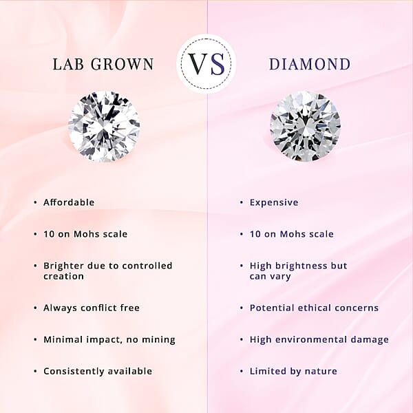 10K White Gold G-H SI Luxuriant Lab Grown Diamond Cocktail Ring 1.00 Ctw