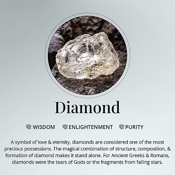 120 Facet Moissanite 1.95 Ctw Earrings In 10K White Gold (Del. In 10-12 Days)