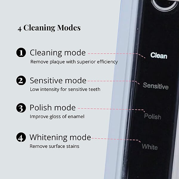 Beewell Electric Sonic 4-in-1 Toothbrush With Blue And Red Light Therapy
