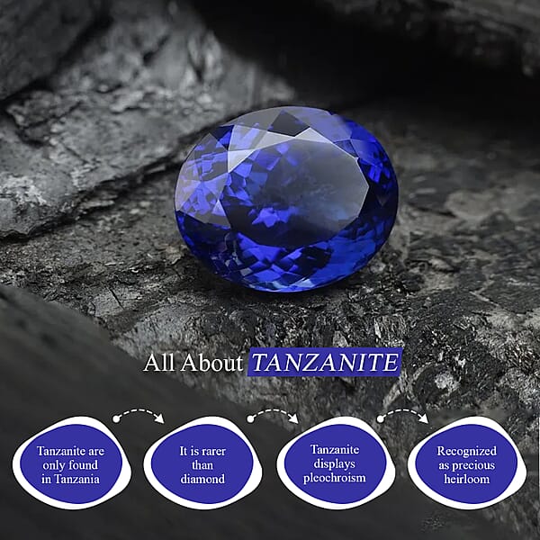 Certified 5.00 Ctw Round Tanzanite Loose Gemstone – AAAA Grade Free Size