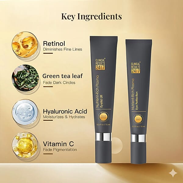 Clinical Results 24/7 Nutrient-Rich Plasma Eye Perfection & Eyelid Lift Duo (2x.5oz) Made In US