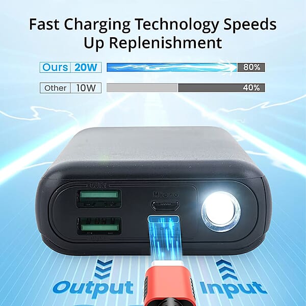 Closeout JIGA 30000 MAh Power Bank With Flashlight