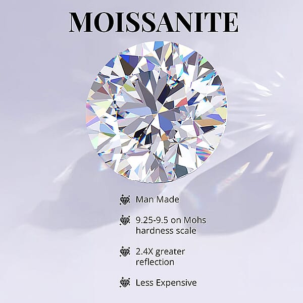 D'Joy Moissanite 6.60 Ctw Celebrity Glam Tear Drop Earrings In Rhodium Over Sterling Silver