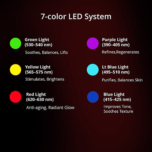 GLO24K 7 Color LED Super Mask For The Neck Chest & Décolleté (Lifetime Warranty)