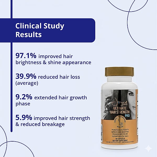 Joyce Giraud Ultimate Hair Strength Supplements 30-Day Supply 60 Capsules