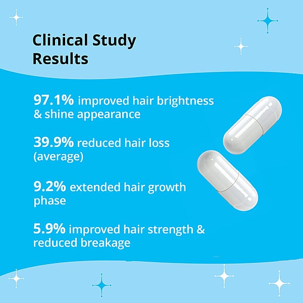 Joyce Giraud Ultimate Hair Strength Supplements 60-Day Supply 120 Capsules