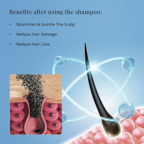 Mark Birch Trichologist Triple Action Scalp Therapy Shampoo (250ml)