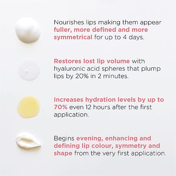 MIE Hydrating Lip Plumper- Hydrates Plumps & Restore Color (0.17oz)