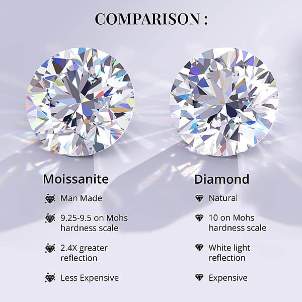 Moissanite 2.00 Ctw Stud Earrings And Ring In Vermeil Rose Gold Over Sterling Silver