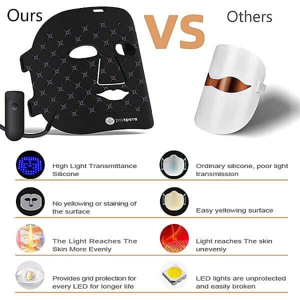 Prospera Panther LED Skin Rejuvenate FDA Approved Face Mask (1 Year Warranty)