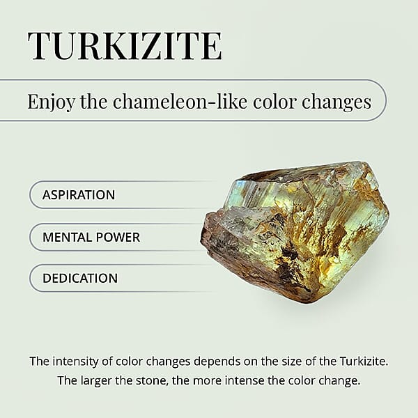 AAAA Turkizite (Trl Free Size) 8.00 Ctw