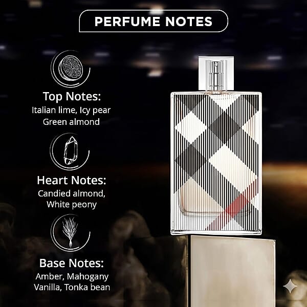 Burberry Brit/Burberry EDP Spray 3.3 Oz