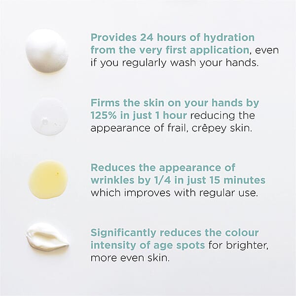 MIE Skincare 24hr Reparative Hand Serum