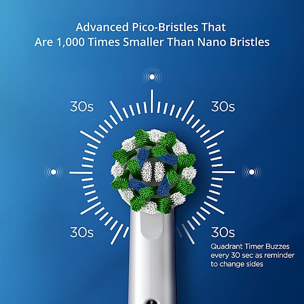 Sonus Electric Toothbrush - Purple (Lifetime Warranty)
